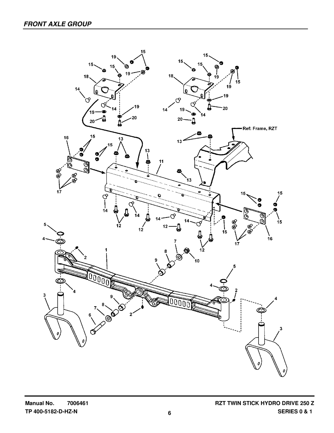 Snapper ERZT185440BVE, ERZT20441BVE2, RZT22500BVE2, RZT22501BVE2 manual Front Axle Group 