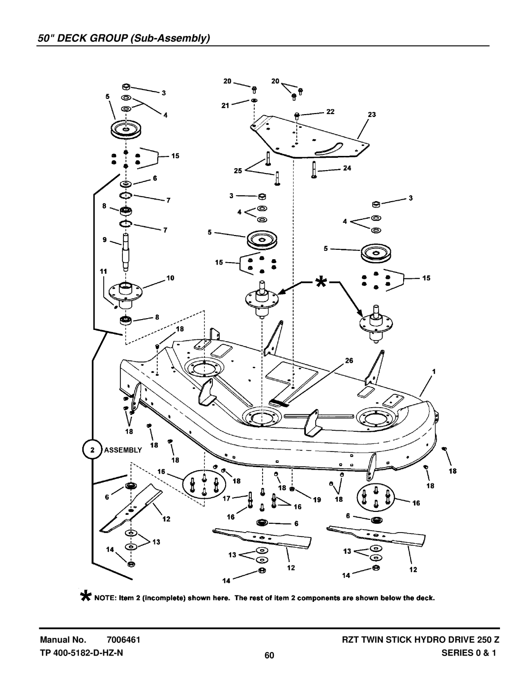 Snapper ERZT185440BVE, ERZT20441BVE2, RZT22500BVE2, RZT22501BVE2 manual Deck Group Sub-Assembly 