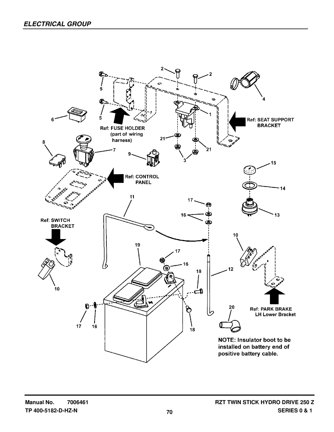 Snapper ERZT185440BVE, ERZT20441BVE2, RZT22500BVE2, RZT22501BVE2 manual Electrical Group 