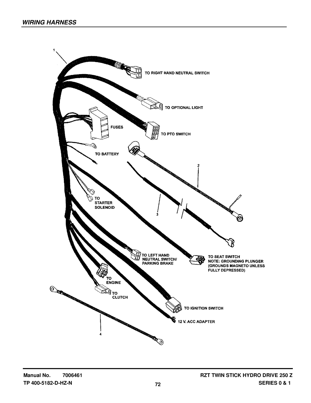 Snapper ERZT185440BVE, ERZT20441BVE2, RZT22500BVE2, RZT22501BVE2 manual Wiring Harness 