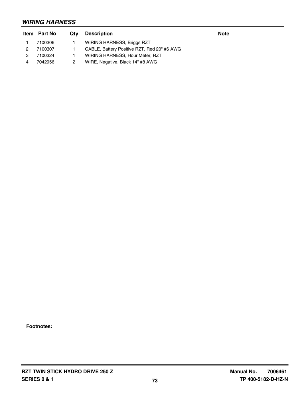 Snapper ERZT185440BVE, ERZT20441BVE2, RZT22500BVE2, RZT22501BVE2 manual Wiring Harness 