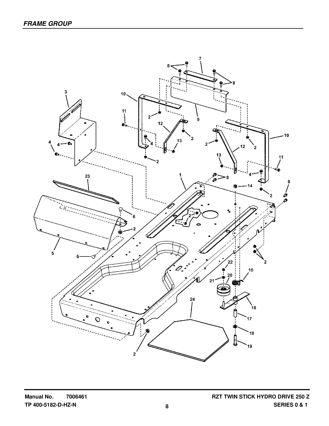 Snapper ERZT185440BVE, ERZT20441BVE2, RZT22500BVE2, RZT22501BVE2 manual Frame Group 