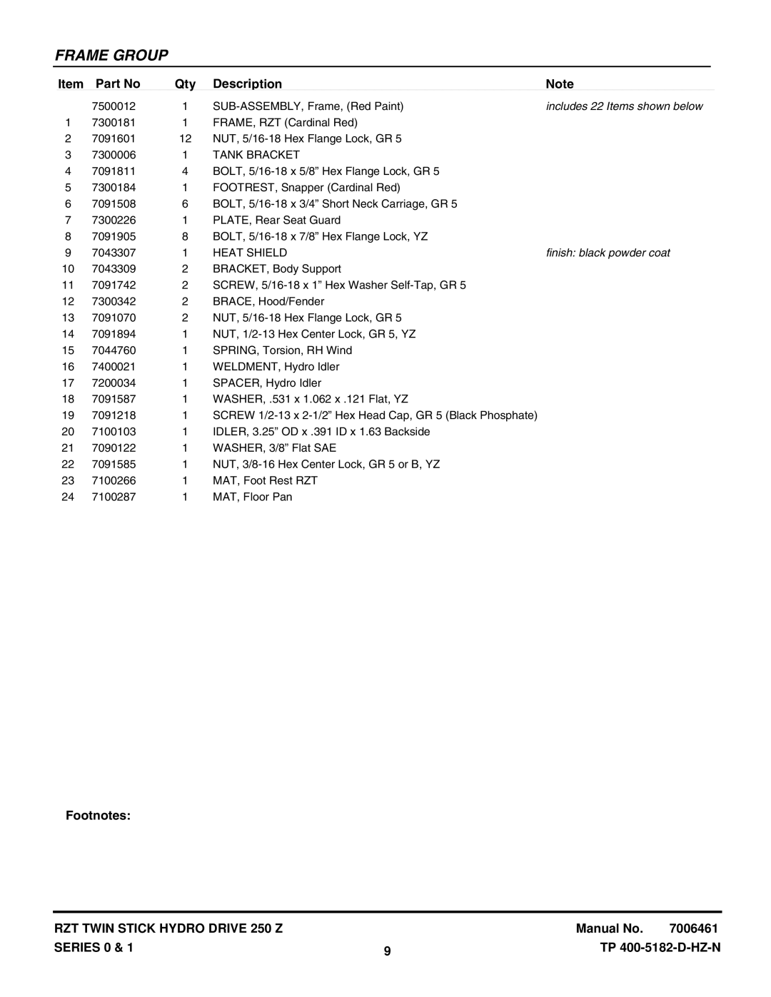 Snapper ERZT185440BVE, ERZT20441BVE2, RZT22500BVE2, RZT22501BVE2 Includes 22 Items shown below, Tank Bracket, Heat Shield 