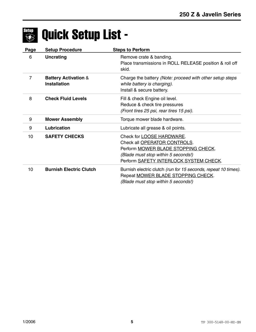 Snapper ERZT185440BVE manual Quick Setup List 