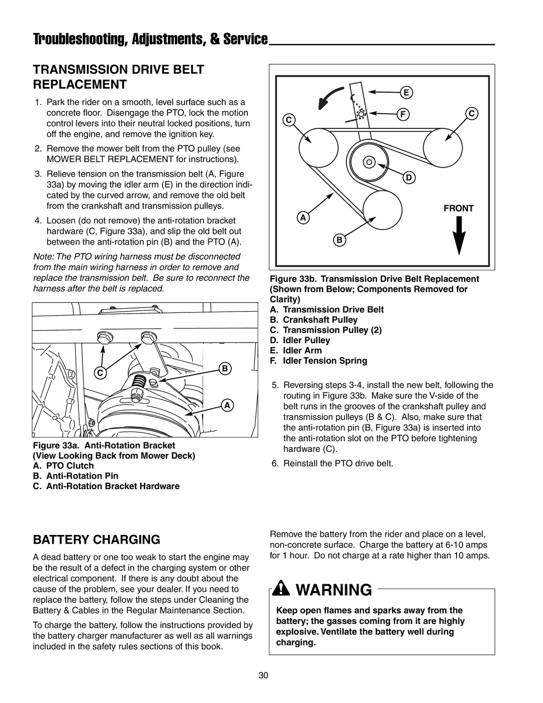 Snapper ERZT20441BVE2 manual Transmission Drive Belt Replacement, Battery Charging 