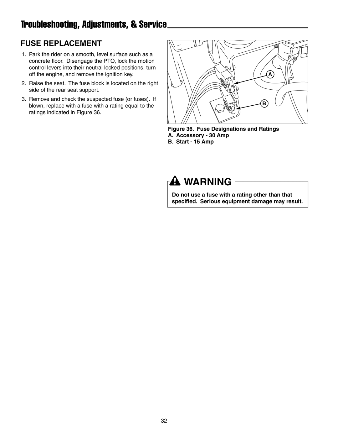 Snapper ERZT20441BVE2 manual Fuse Replacement 