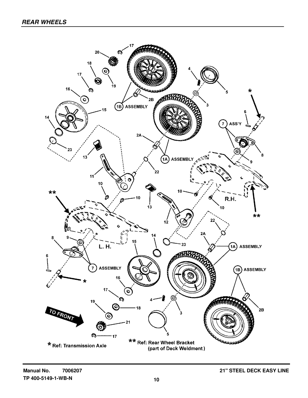 Snapper ESPV211 manual Rear Wheels 