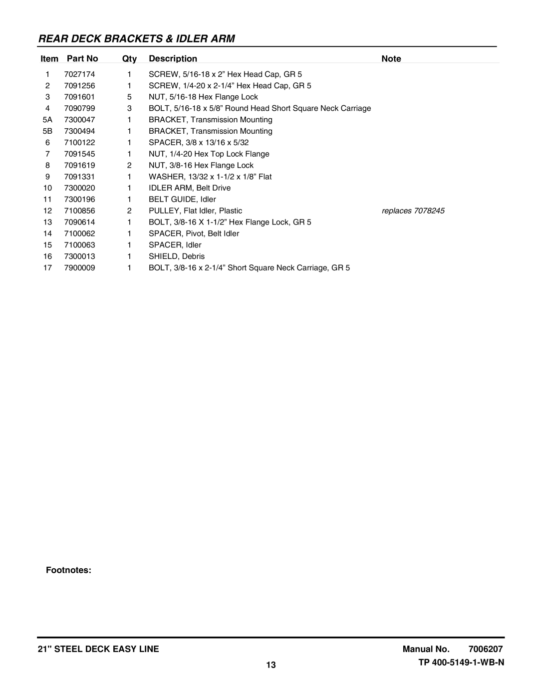 Snapper ESPV211 manual Replaces 