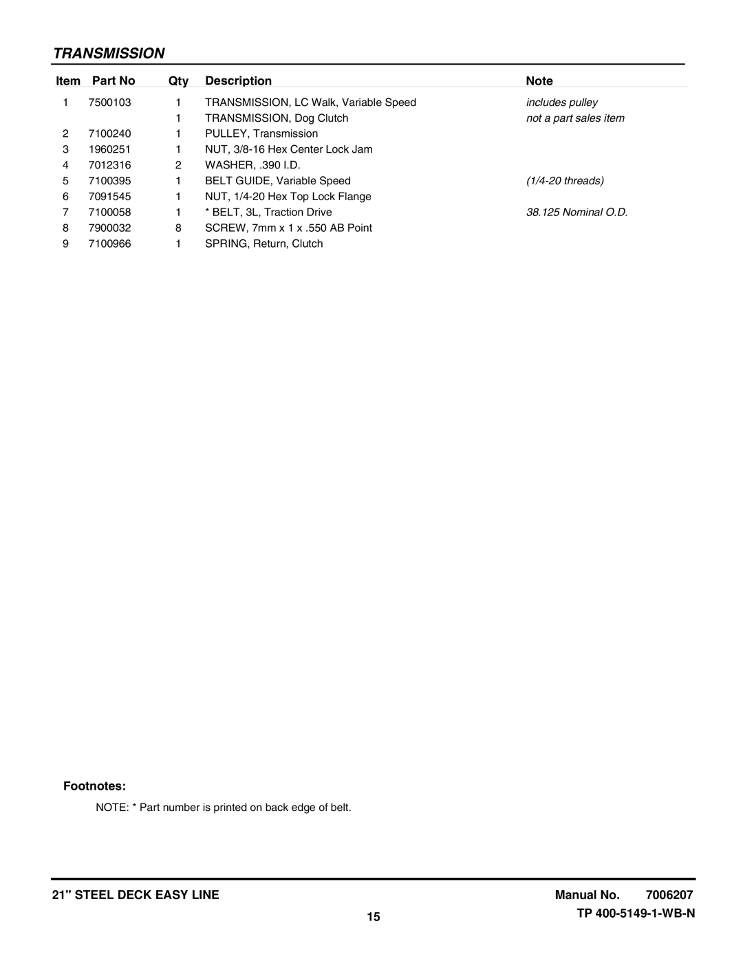 Snapper ESPV211 manual Includes pulley, Not a part sales item, Nominal O.D 