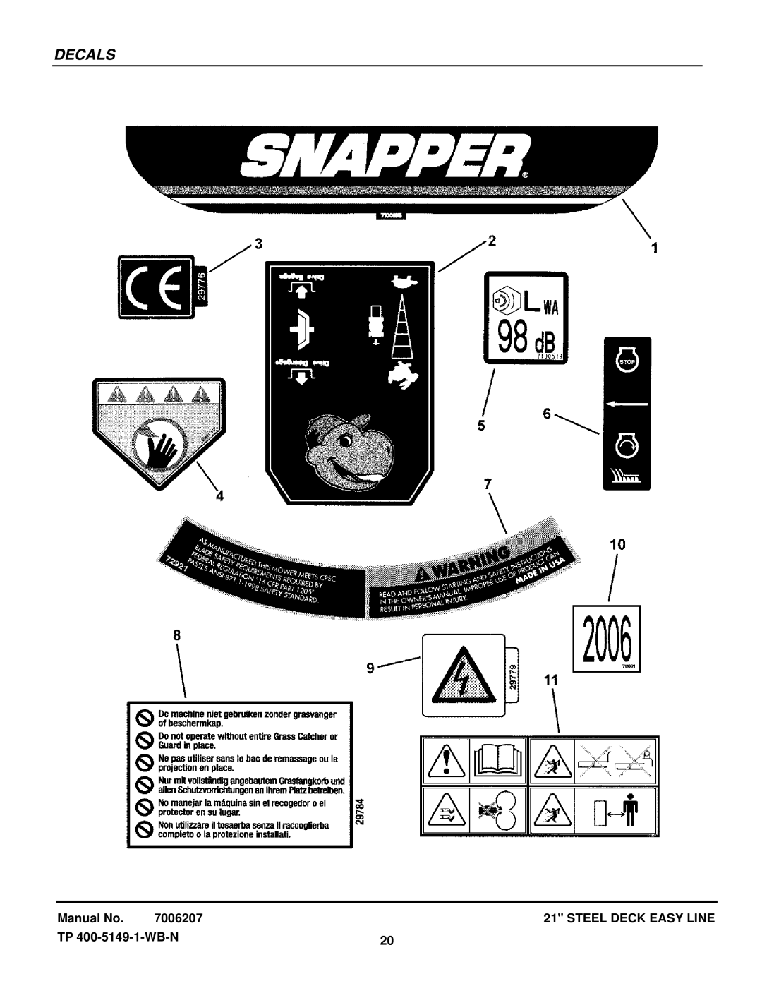 Snapper ESPV211 manual Decals 