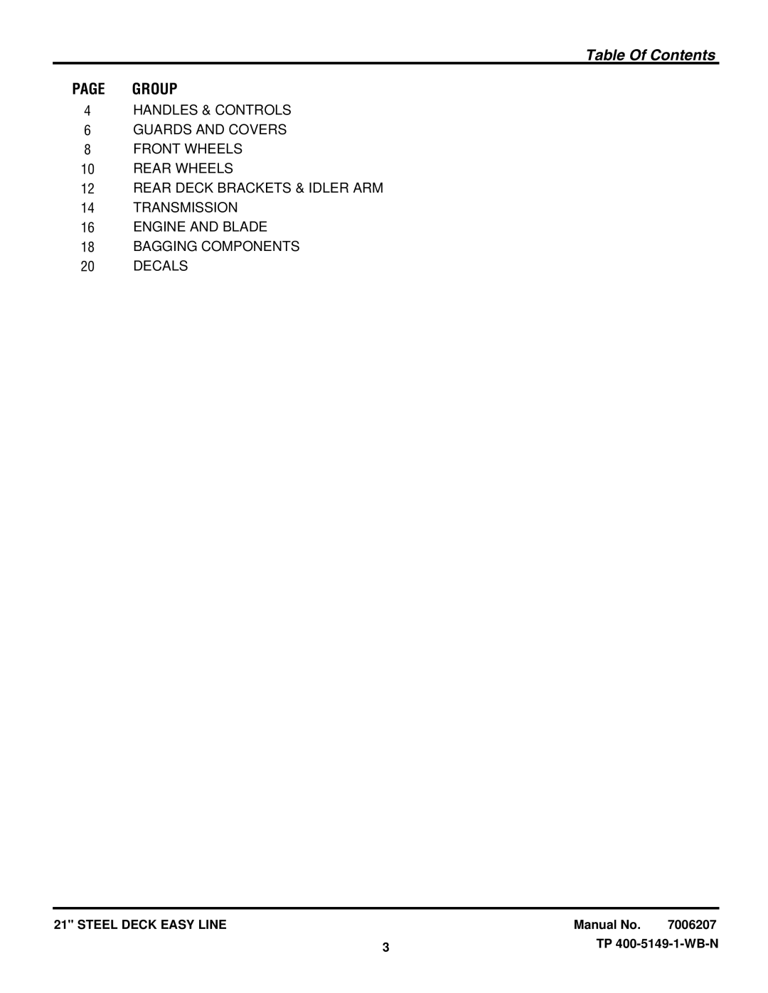 Snapper ESPV211 manual Table Of Contents 