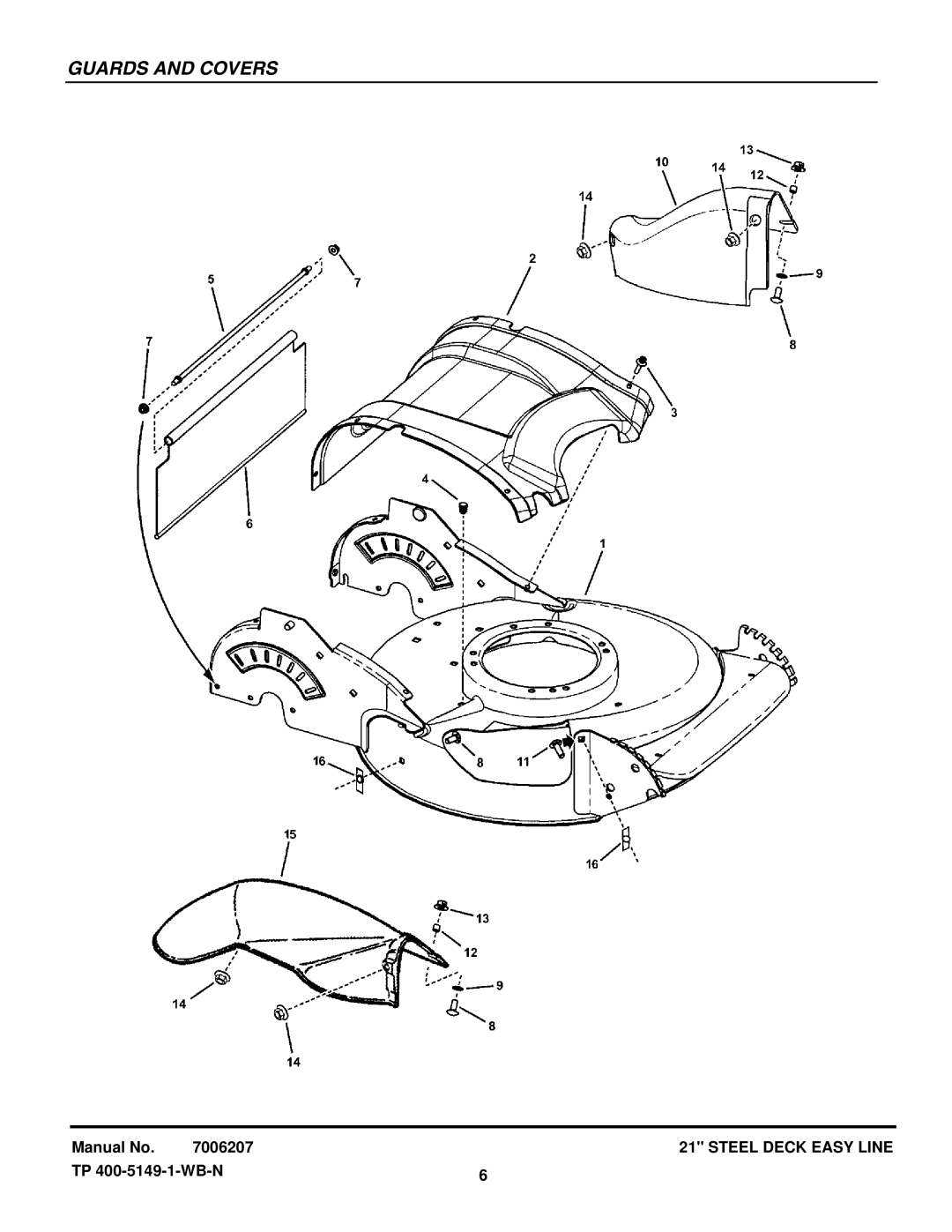 Snapper ESPV211 manual Guards and Covers 