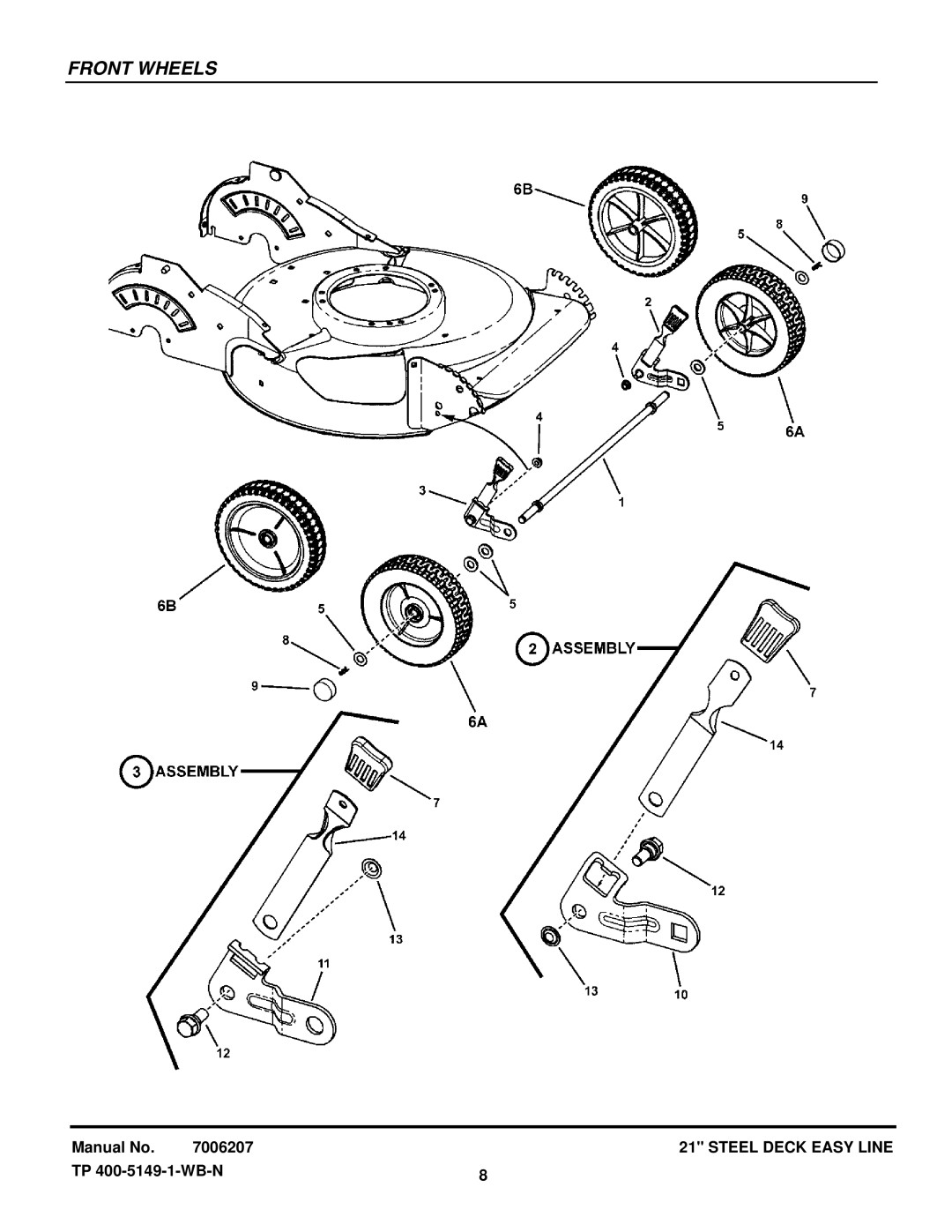 Snapper ESPV211 manual Front Wheels 