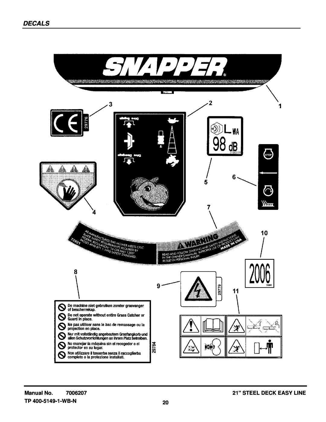 Snapper ESPV211 manual Decals, Manual No, 7006207, Steel Deck Easy Line, TP 400-5149-1-WB-N 