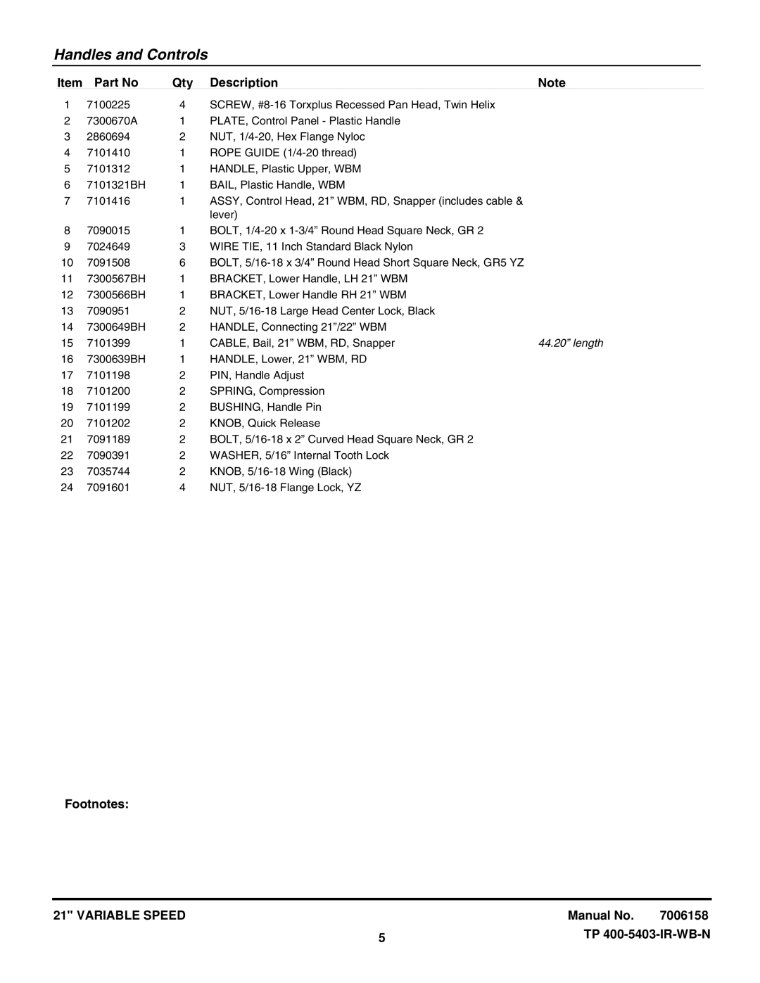 Snapper ESPV21675 (7800253) manual Handles and Controls 