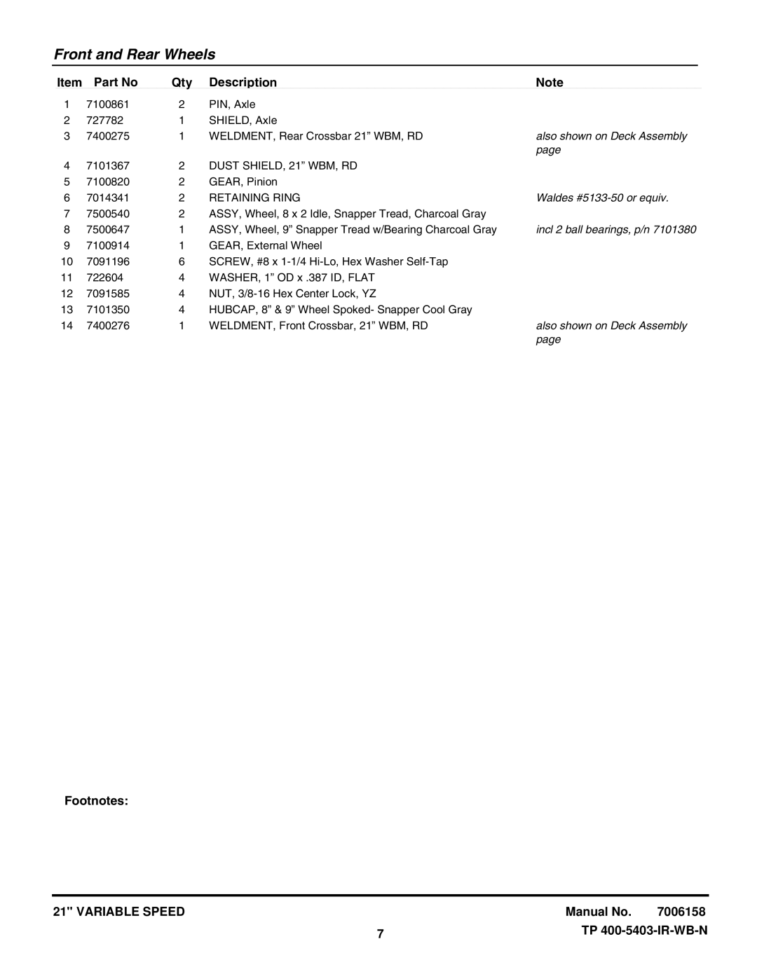 Snapper ESPV21675 (7800253) manual Also shown on Deck Assembly 