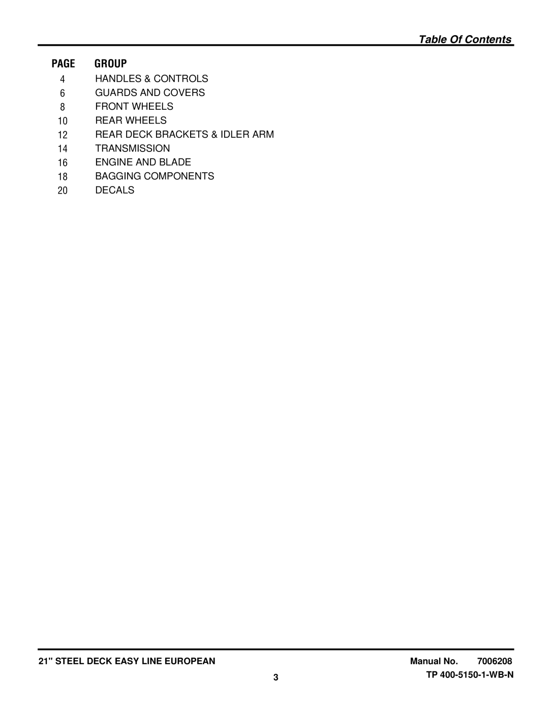 Snapper ESPV211S, ESPV21S manual Table Of Contents 