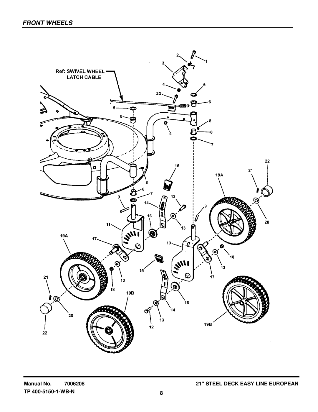 Snapper ESPV21S, ESPV211S manual Front Wheels 