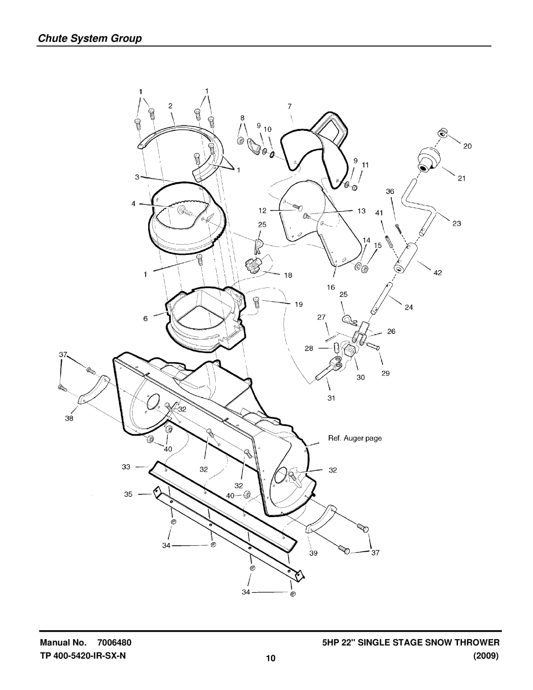 Snapper ESS5220E manual Chute System Group 