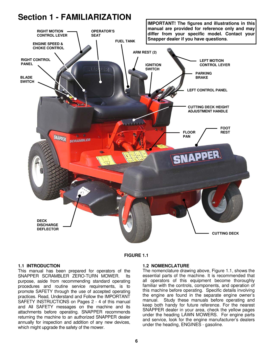 Snapper ESZT18336BVE important safety instructions Introduction, Nomenclature 