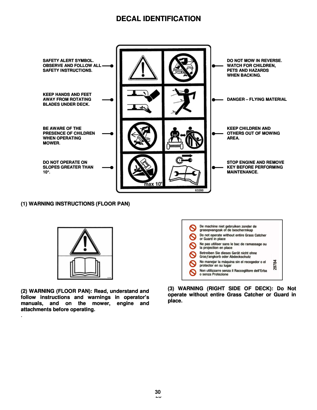 Snapper ESZT18336BVE important safety instructions Decal Identification 
