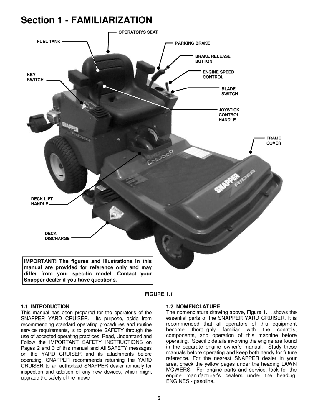 Snapper EYZ15334BVE important safety instructions Familiarization, Introduction, Nomenclature 