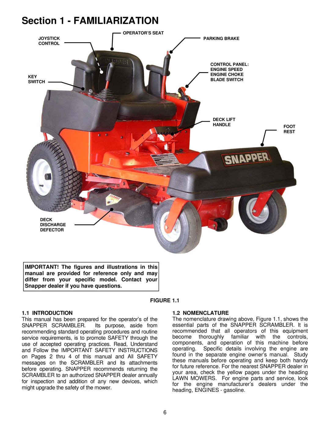 Snapper EYZ16335BVE important safety instructions Familiarization, Introduction, Nomenclature 