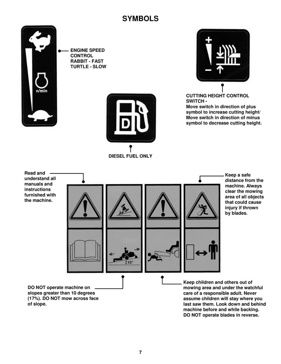 Snapper EZF2300GKU, EZF2100DKU, EZF5200M, EZF6100M, EZF2100DKU, EZF2300GKU, EZF5200M, EZF6100M Diesel Fuel only 