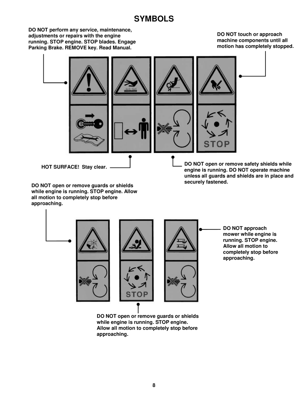 Snapper EZF2100DKU, EZF2300GKU, EZF5200M, EZF6100M, EZF6100M, EZF2100DKU, EZF2300GKU, EZF5200M Symbols 