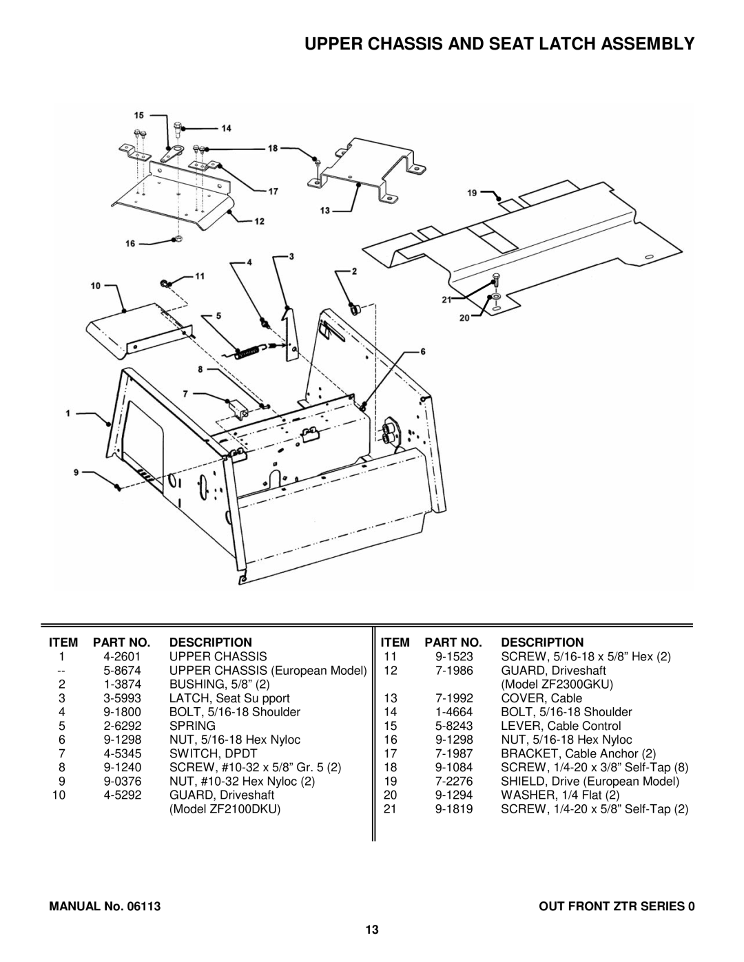 Snapper EZF5200M, EZF6100M, EZF2100DKU, ZF2300GKU manual Upper Chassis and Seat Latch Assembly, SWITCH, Dpdt 