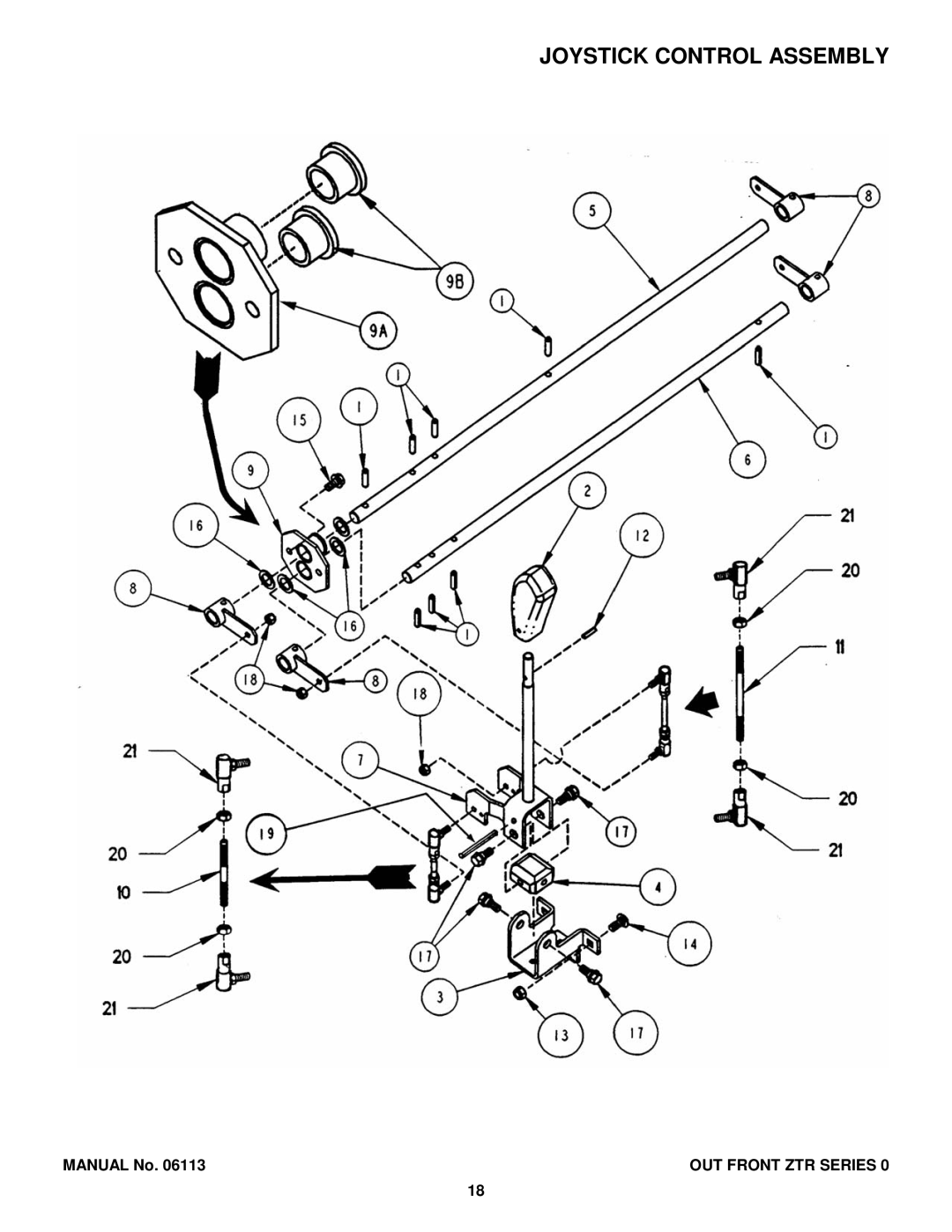 Snapper EZF6100M, EZF5200M, EZF2100DKU, ZF2300GKU manual Joystick Control Assembly 