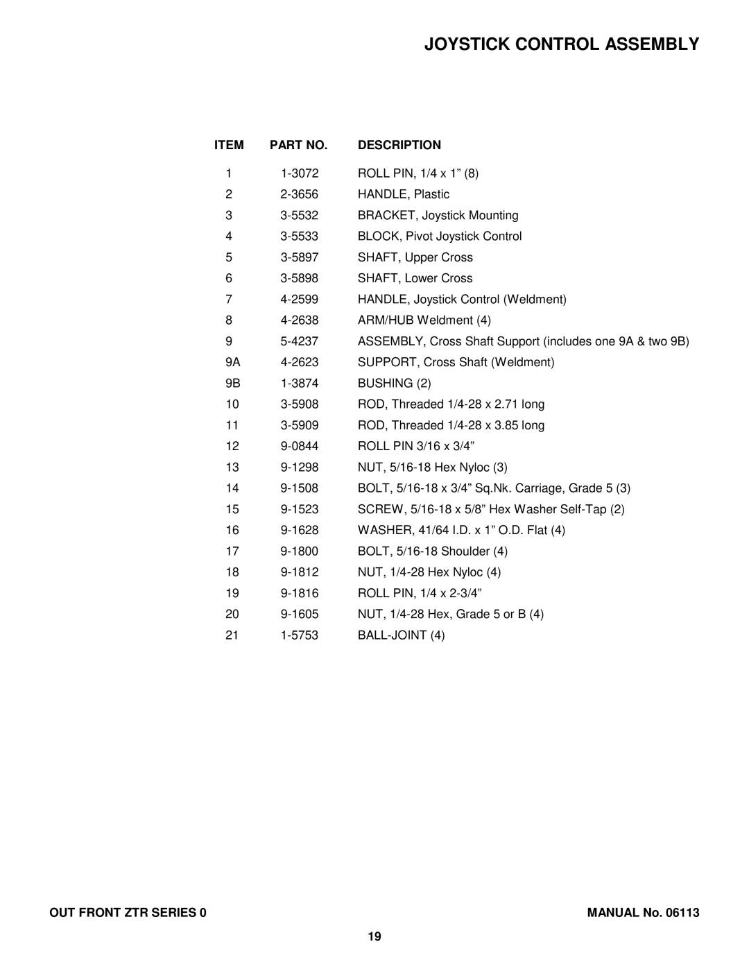 Snapper EZF5200M, EZF6100M, EZF2100DKU, ZF2300GKU manual Bushing 