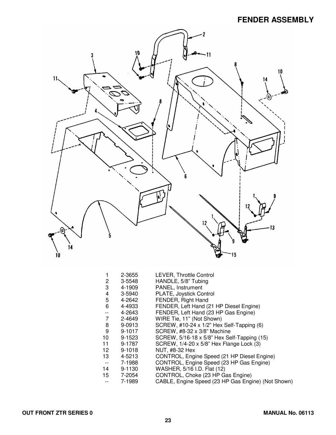 Snapper EZF6100M, EZF5200M, EZF2100DKU, ZF2300GKU manual Fender Assembly, Item Part NO. Description 