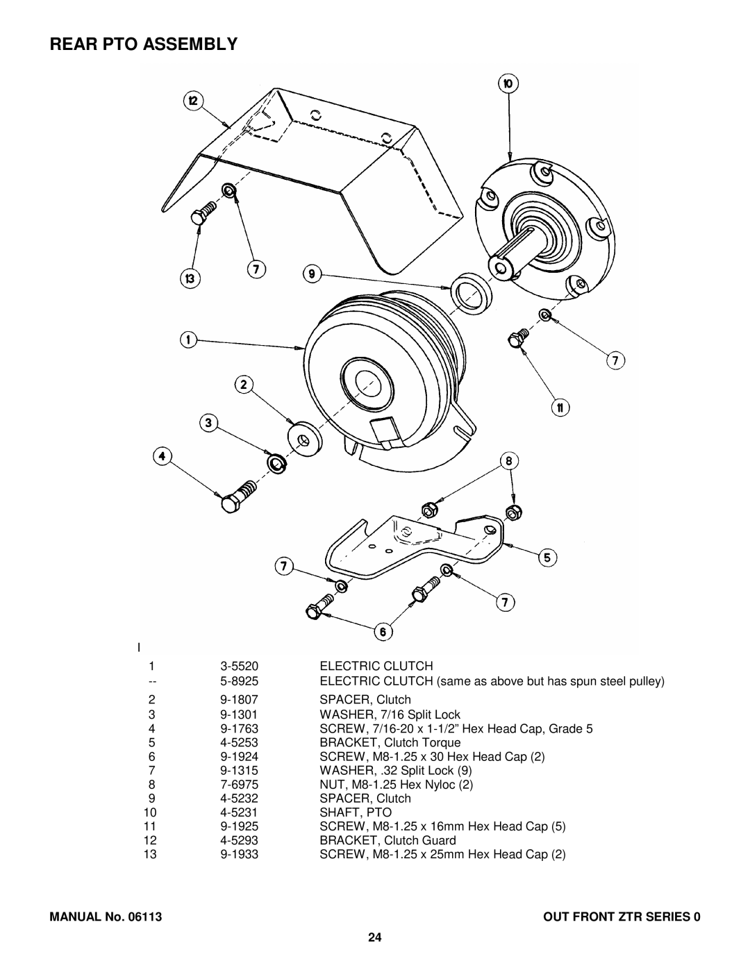 Snapper EZF6100M, EZF5200M, EZF2100DKU, ZF2300GKU manual Rear PTO Assembly, Shaft, Pto 