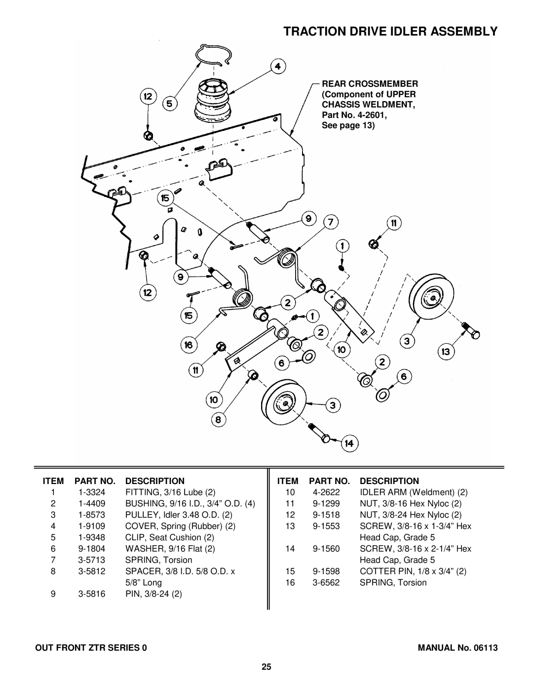 Snapper EZF5200M, EZF6100M, EZF2100DKU, ZF2300GKU manual Traction Drive Idler Assembly 