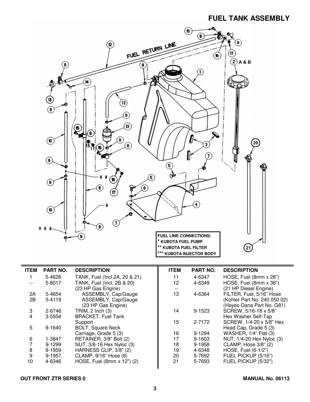 Snapper EZF6100M, EZF5200M, EZF2100DKU, ZF2300GKU manual Fuel Tank Assembly, Fuel Pickup 5/16, Fuel Pickup 5/32 