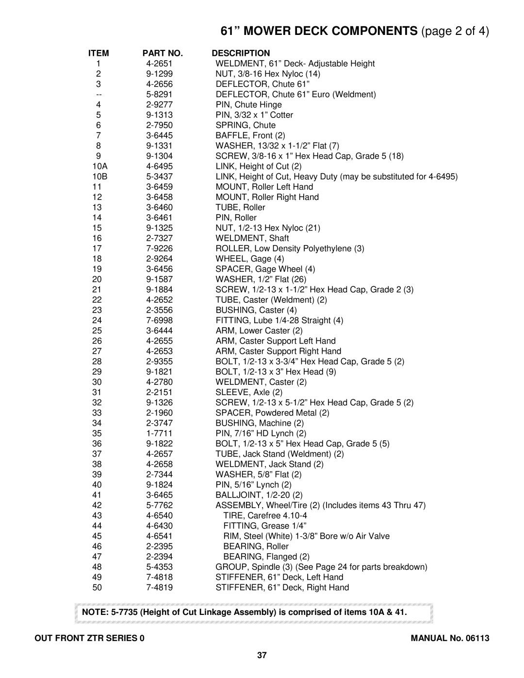 Snapper EZF5200M, EZF6100M, EZF2100DKU, ZF2300GKU manual Mower Deck Components page 2 