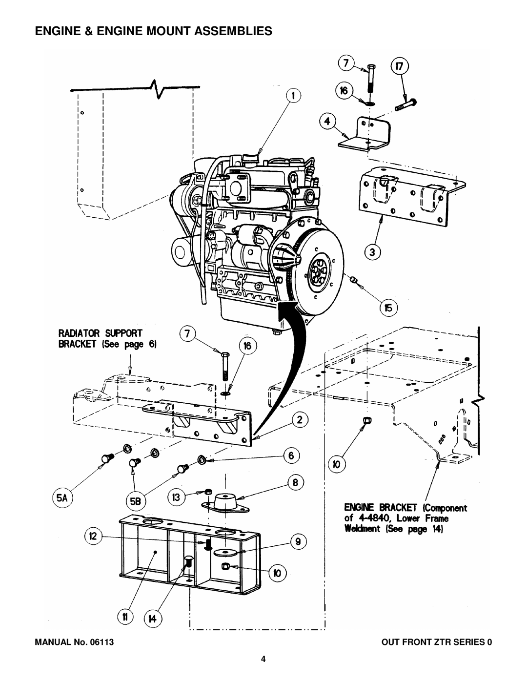 Snapper ZF2300GKU, EZF6100M, EZF5200M, EZF2100DKU manual Engine & Engine Mount Assemblies 