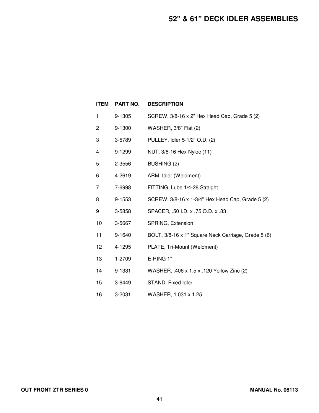 Snapper EZF6100M, EZF5200M, EZF2100DKU, ZF2300GKU manual Item Part NO. Description 