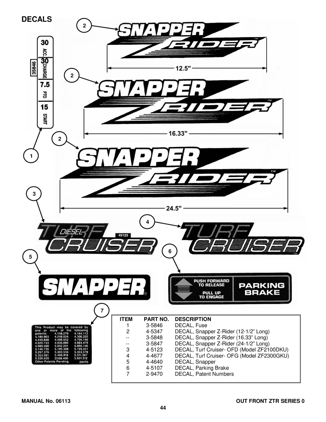 Snapper EZF2100DKU, EZF6100M, EZF5200M, ZF2300GKU manual Decals 