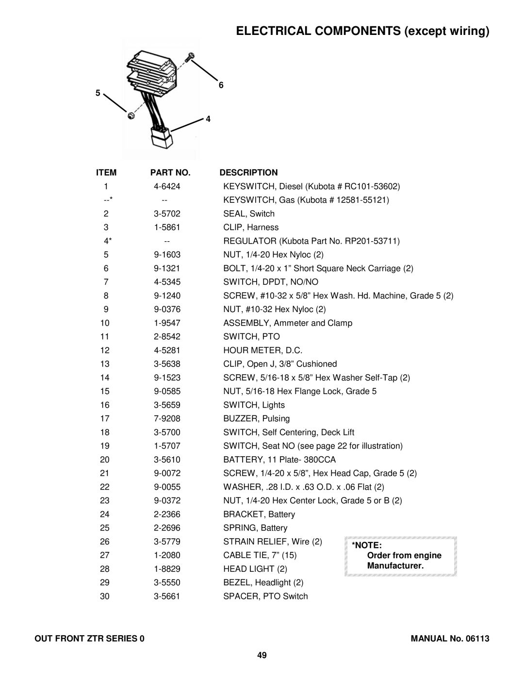 Snapper EZF5200M, EZF6100M, EZF2100DKU, ZF2300GKU manual Switch, Dpdt, No/No, Switch, Pto, Hour METER, D.C, Head Light 