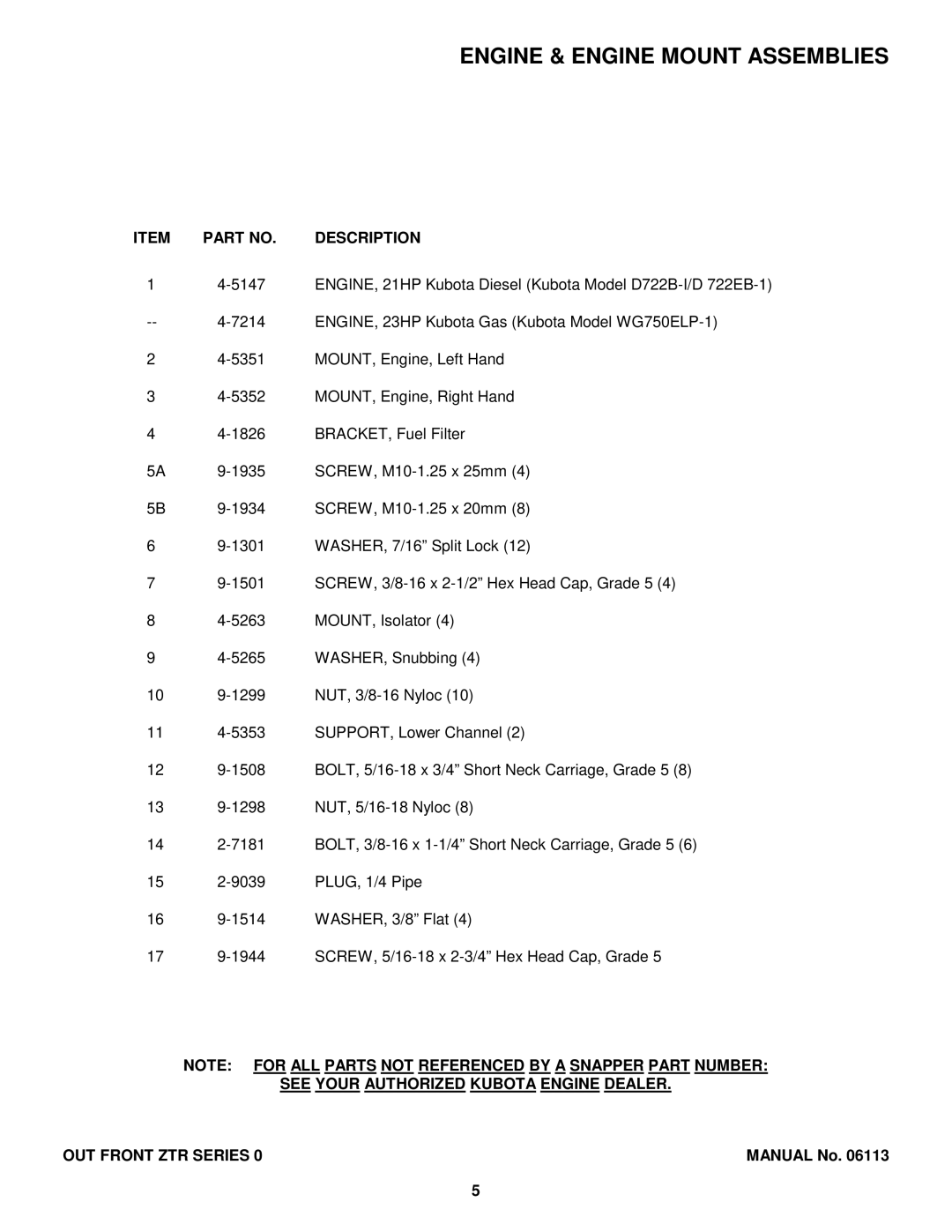 Snapper EZF6100M, EZF5200M, EZF2100DKU, ZF2300GKU manual Engine & Engine Mount Assemblies 