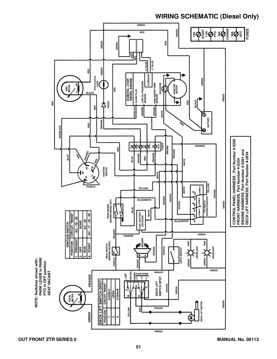 Snapper EZF6100M, EZF5200M, EZF2100DKU, ZF2300GKU manual Wiring Schematic Diesel Only 