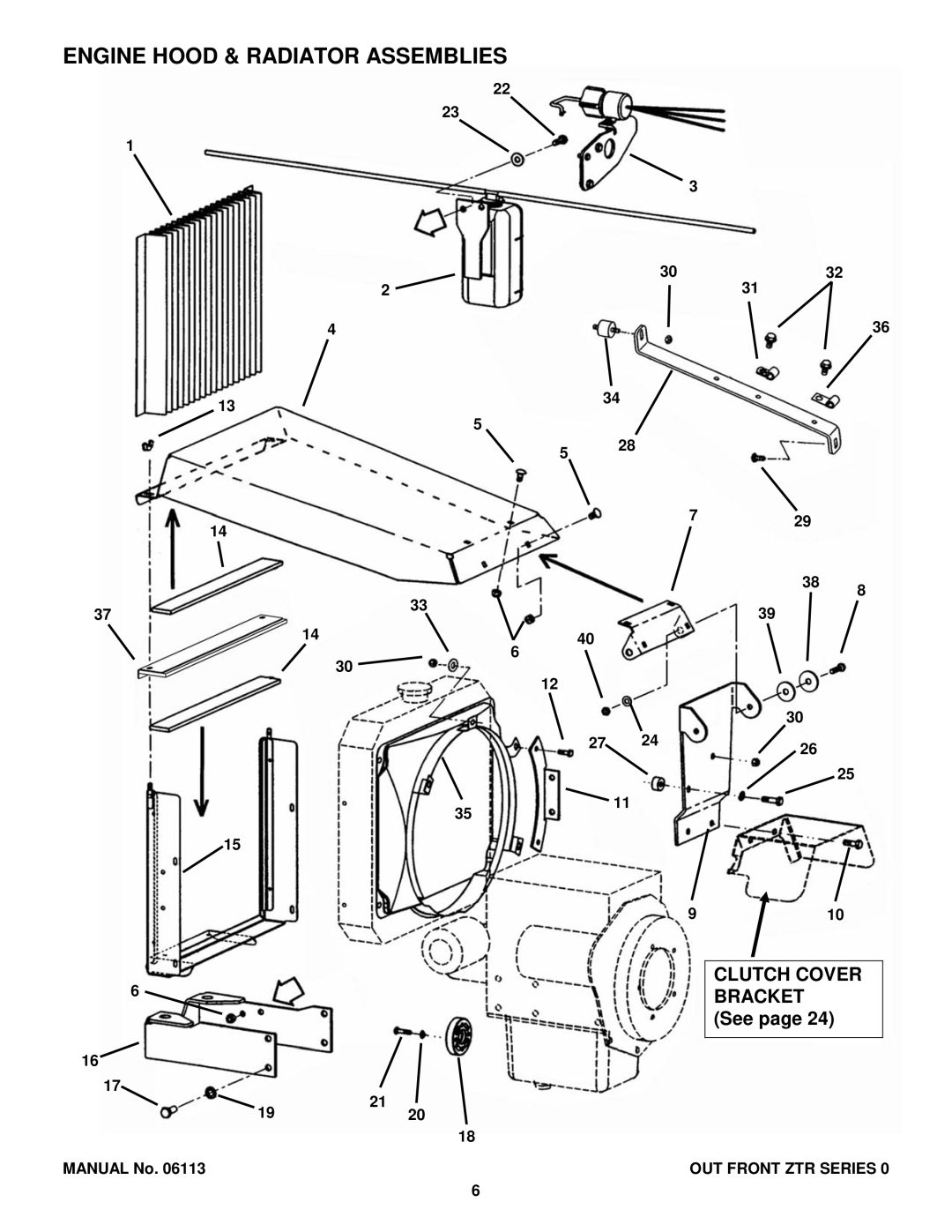 Snapper EZF6100M, EZF5200M, EZF2100DKU, ZF2300GKU manual Engine Hood & Radiator Assemblies 