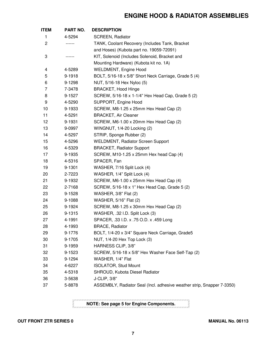 Snapper EZF5200M, EZF6100M, EZF2100DKU, ZF2300GKU manual Engine Hood & Radiator Assemblies 