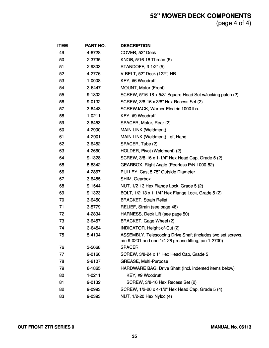 Snapper EZF6100M, EZF5200M, EZF2100DKU, ZF2300GKU manual page 4 of, 52” MOWER DECK COMPONENTS 