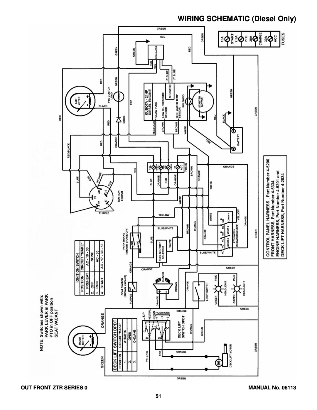 Snapper EZF6100M, EZF5200M, EZF2100DKU, ZF2300GKU manual WIRING SCHEMATIC Diesel Only, Out Front Ztr Series, MANUAL No 