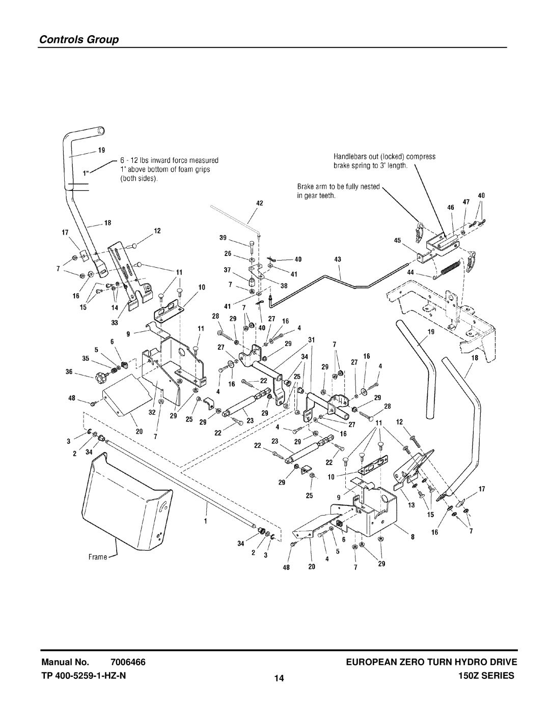 Snapper EZT18542150ZBVE (2690612) manual Controls Group 