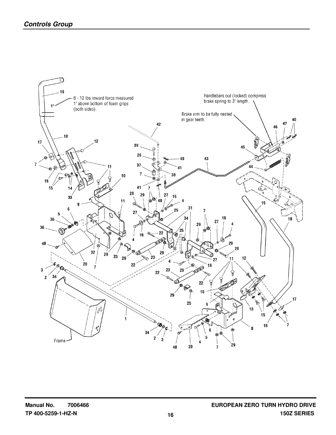 Snapper EZT18542150ZBVE (2690612) manual Controls Group 