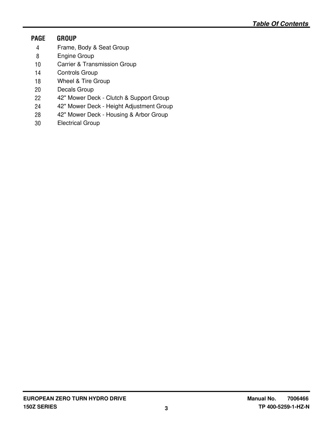 Snapper EZT18542150ZBVE (2690612) manual Table Of Contents 